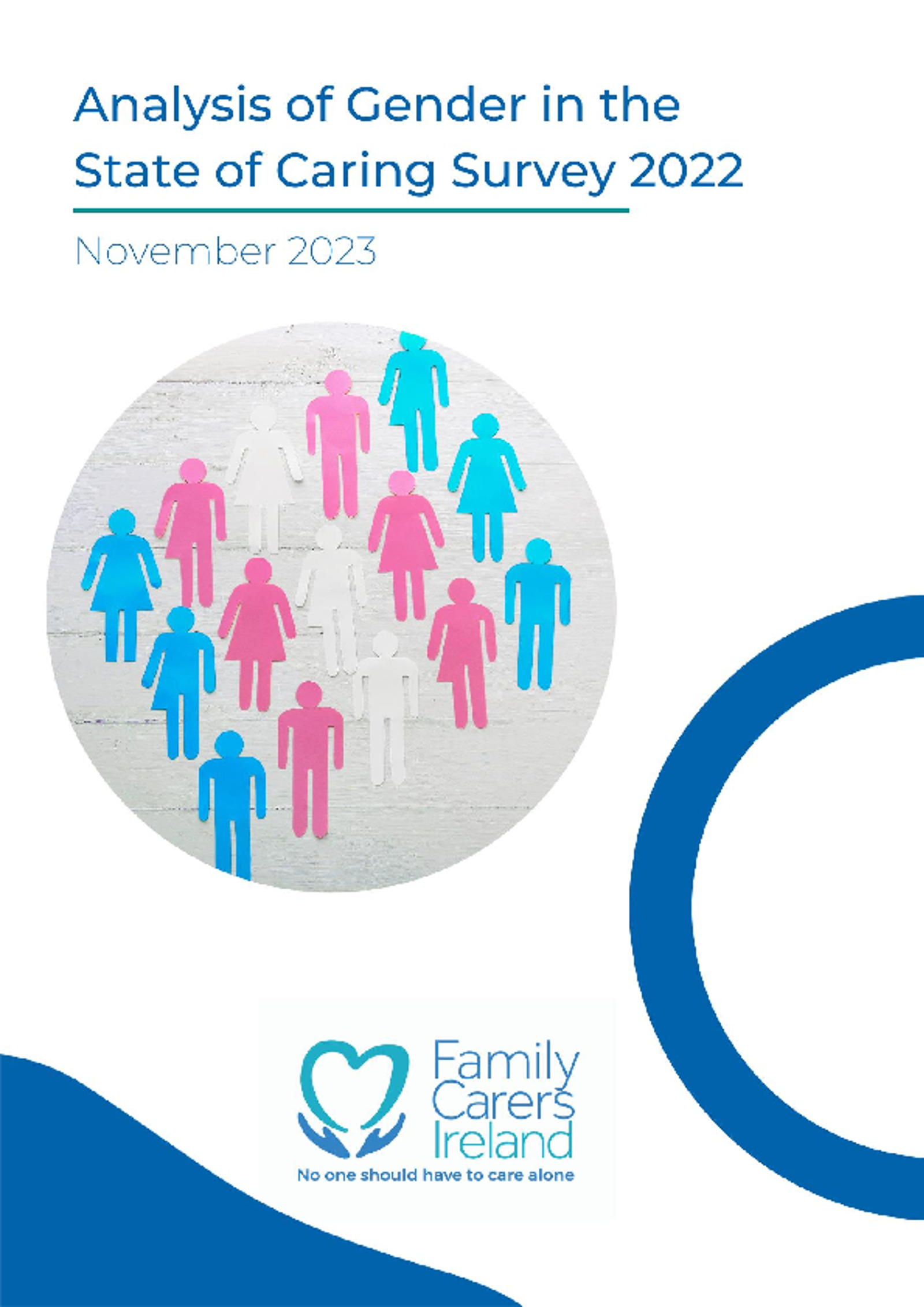 Analysis Of Gender In The State Of Caring Survey 2022