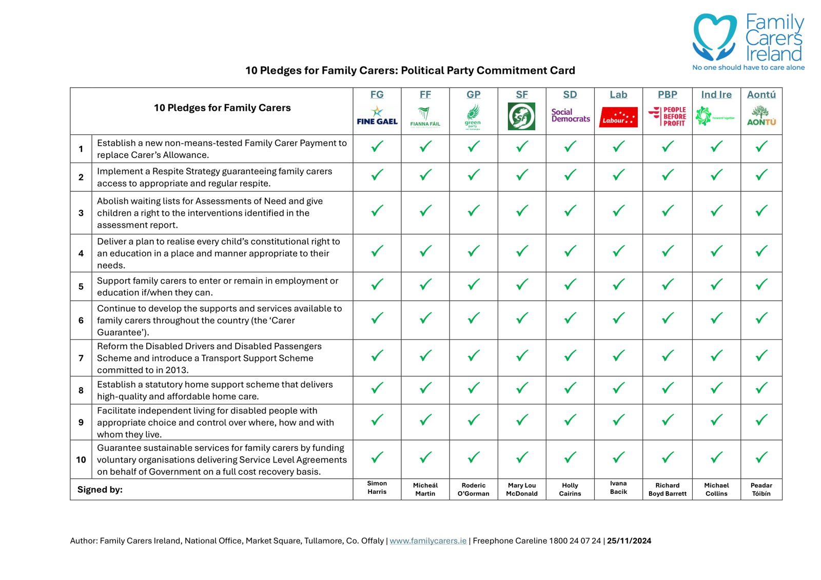 10 Pledges for Family Carers - Political Party Commitment Card